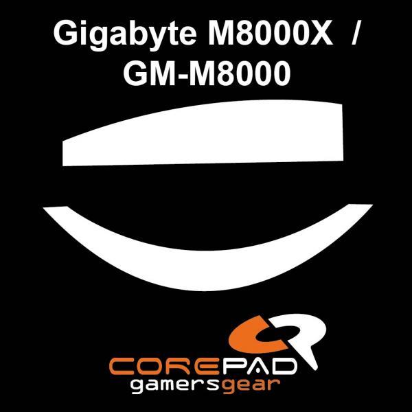 Corepad Skatez for Gigabyte M8000X / Gigabyte GM-M8000